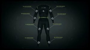 A motion capture suit with sensors