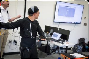 Motion capture suit for data collection