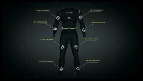 A motion capture suit with sensors